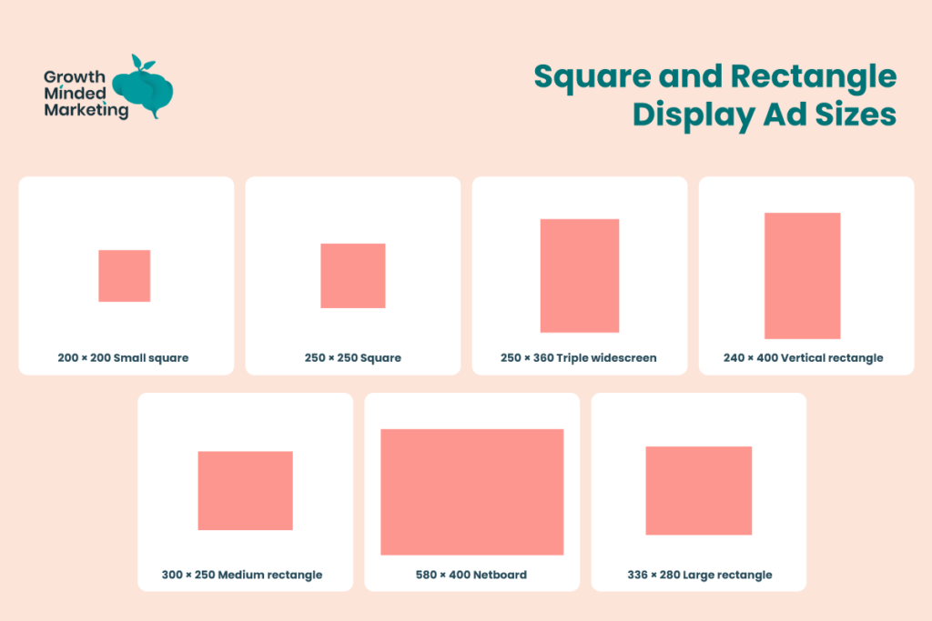 Square and Rectangle Google Display Ad Sizes