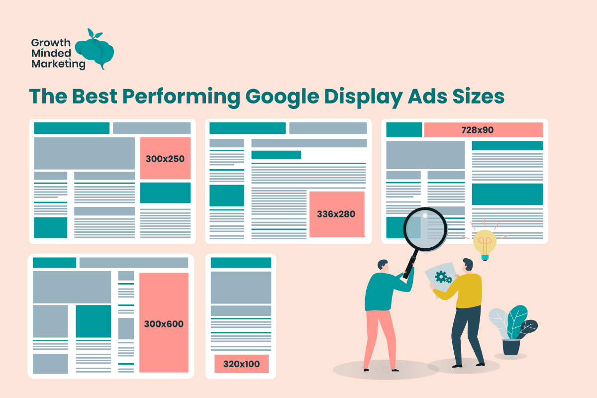 top-performing-google-display-ads-sizes
