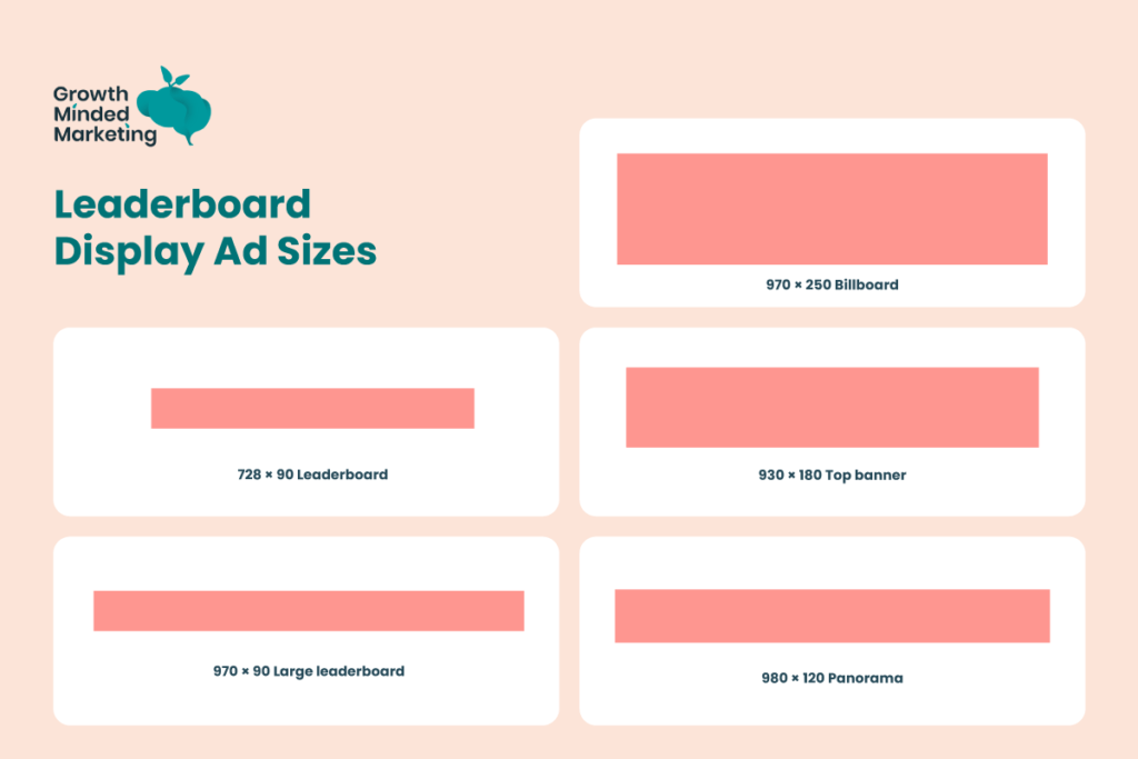 leaderboard display ad sizes