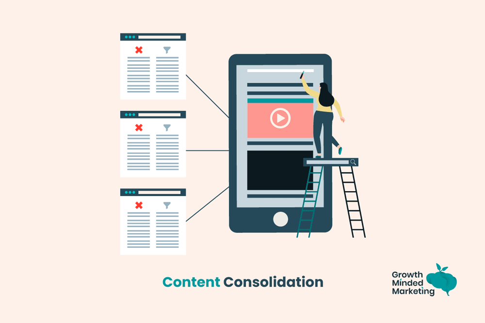 content consolidation