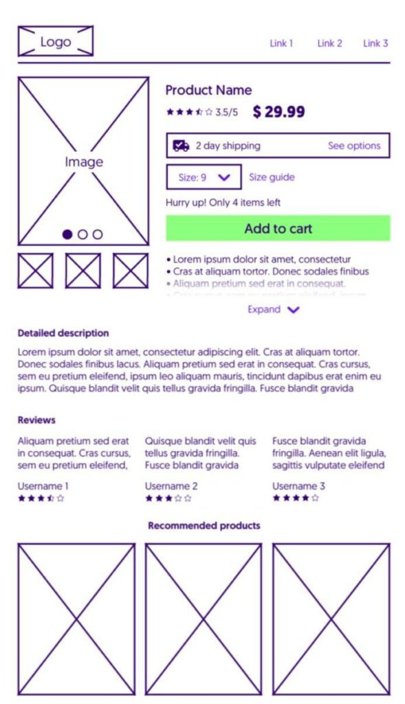 product page template
