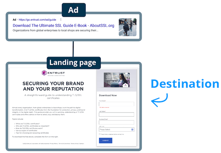 landing page and ad relevance
